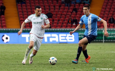 «Терек» - «Крылья Советов»: история встреч