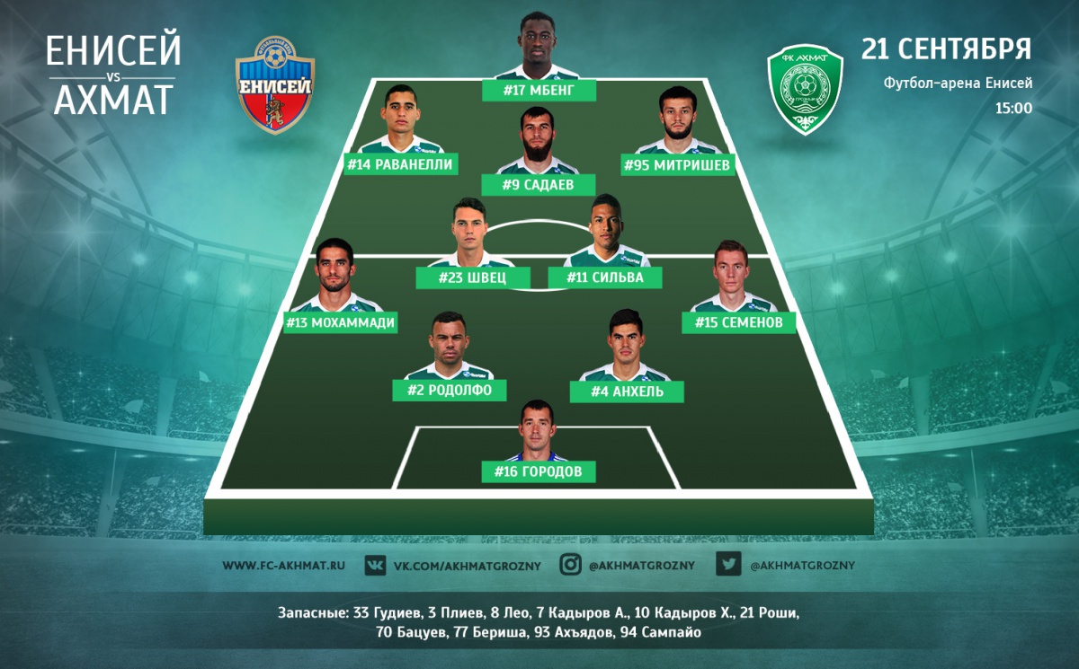 Стартовый состав ФК «Ахмат» на игру с «Енисеем»