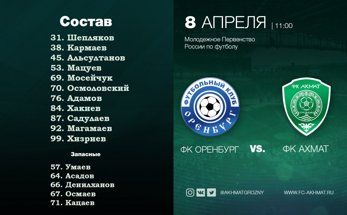 Молодежный состав грозненцев уступил «Оренбургу»