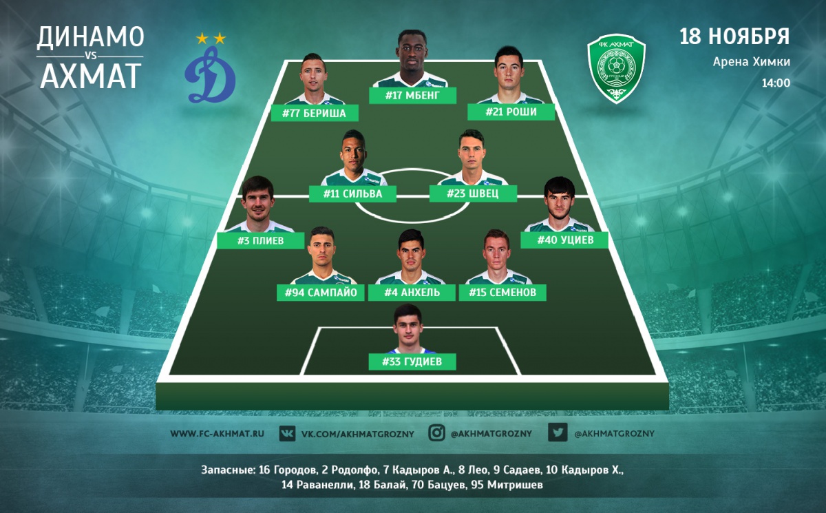 Стартовый состав ФК «Ахмат» на игру с «Динамо»