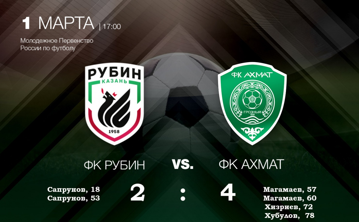 Молодежный состав ФК "Ахмат" обыграл "Рубин"