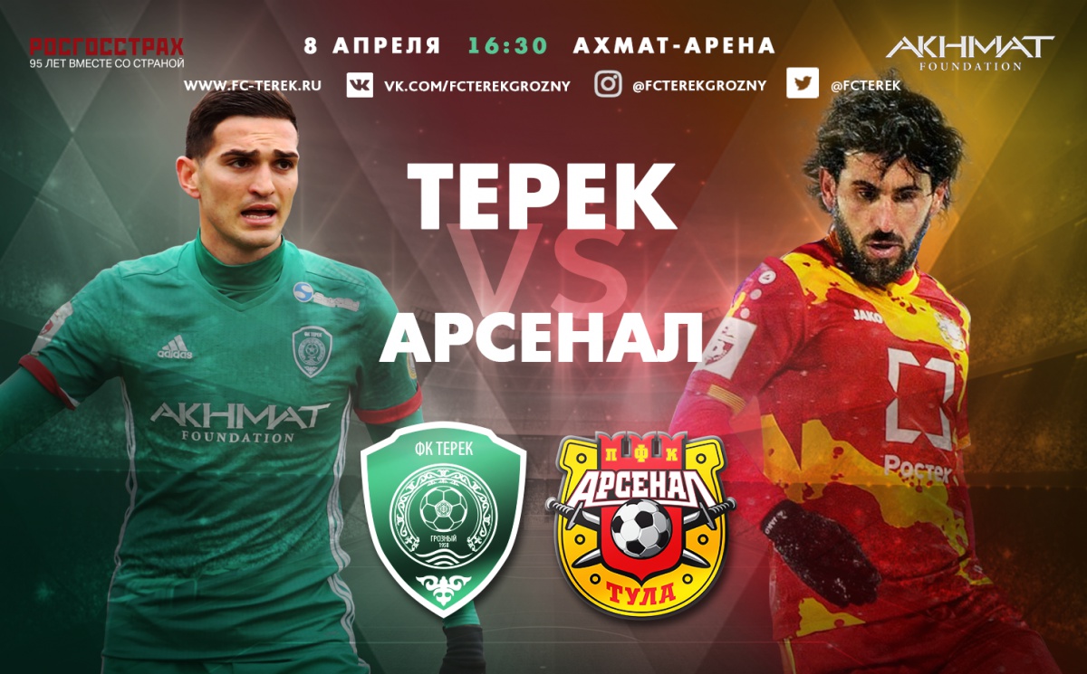 Как играли «Терек» и «Арсенал» в Премьер-Лиге