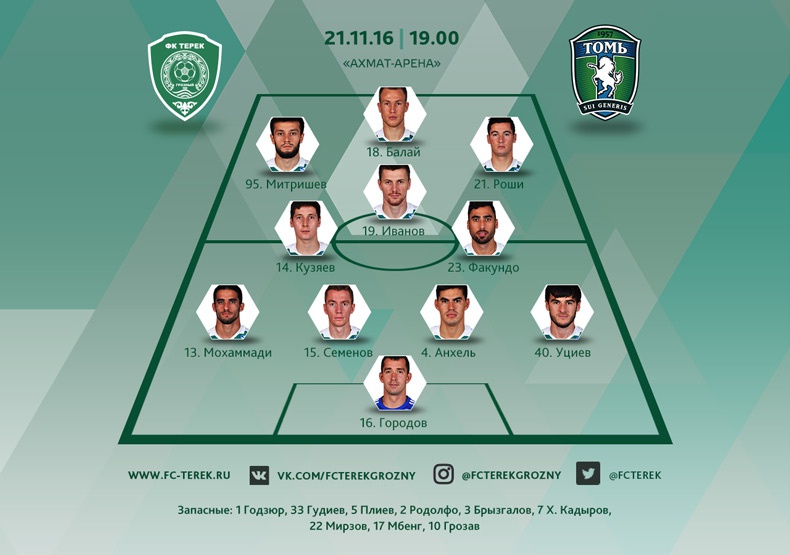 Стартовый состав «Терека» на игру с «Томью»