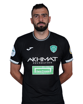 Шелия Гиорги